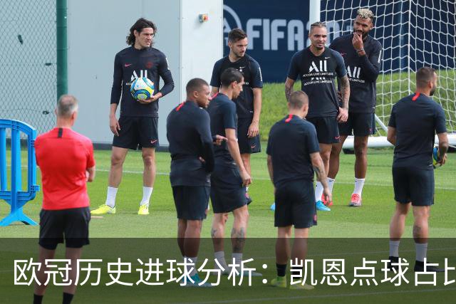 欧冠历史进球分析：凯恩点球占比最高，劳尔点球仅1个